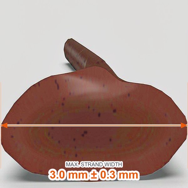 Batch testing: strand diameter, break load, elongation, flame time and surface resistance